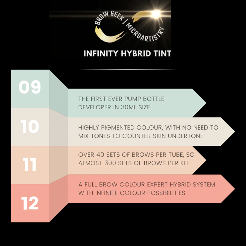 SALE - Infinity Luxe Hybrid Tint SILVER Kit - Exp. Jan 2025