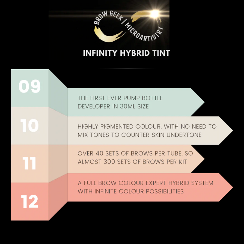 Infinity Luxe Hybrid Tint SILVER Kit